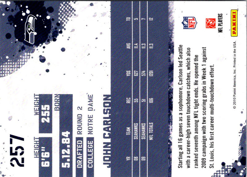 2010 Score John Carlson