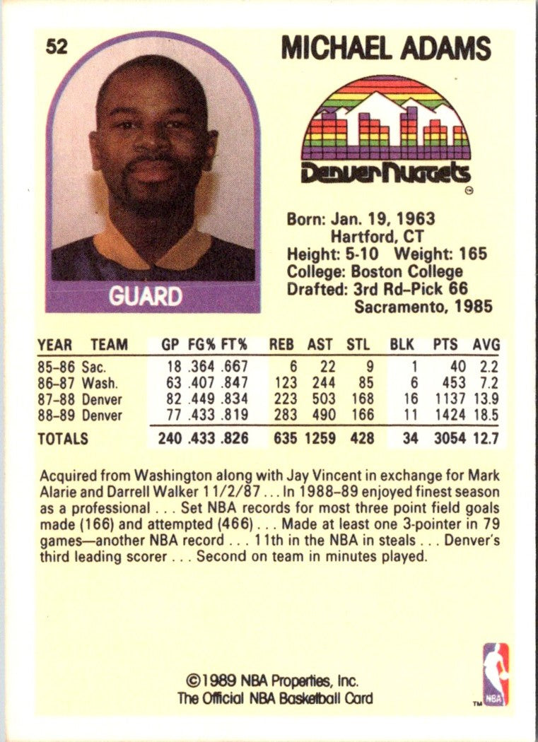 1989 Hoops Michael Adams