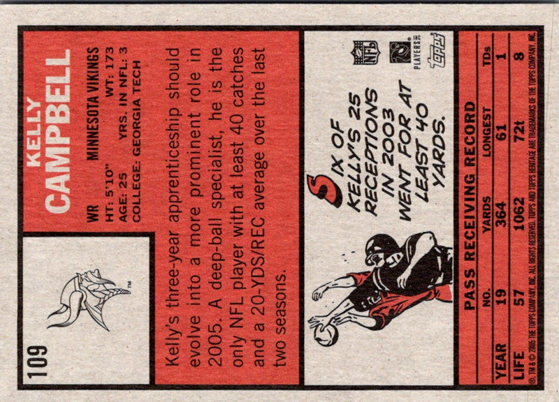 2005 Topps Heritage Kelly Campbell