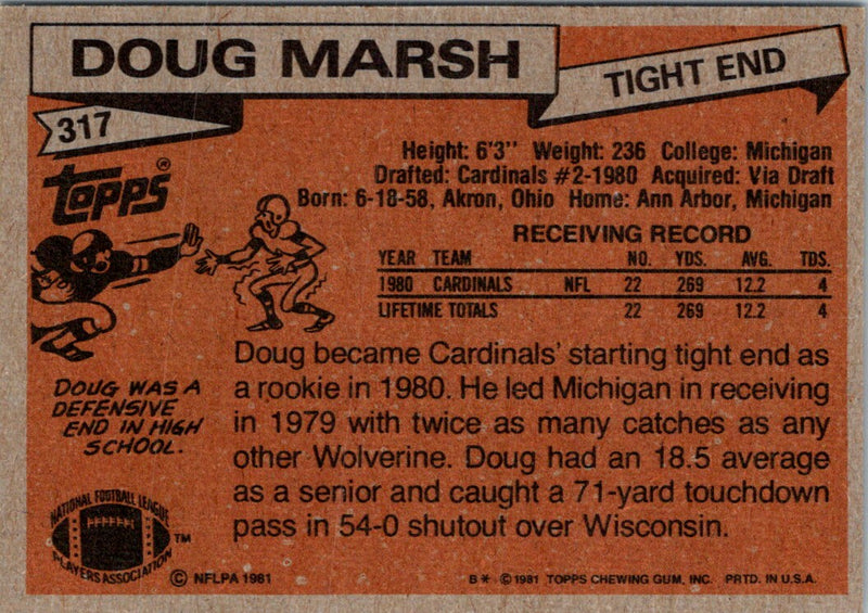 1981 Topps Doug Marsh