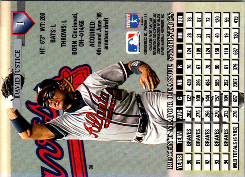 1994 Donruss Long Ball Leaders David Justice