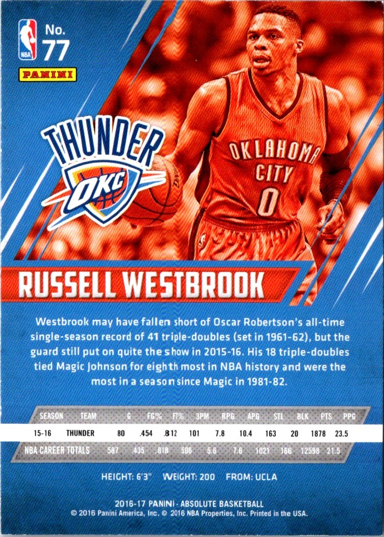 2016 Panini Absolute Russell Westbrook