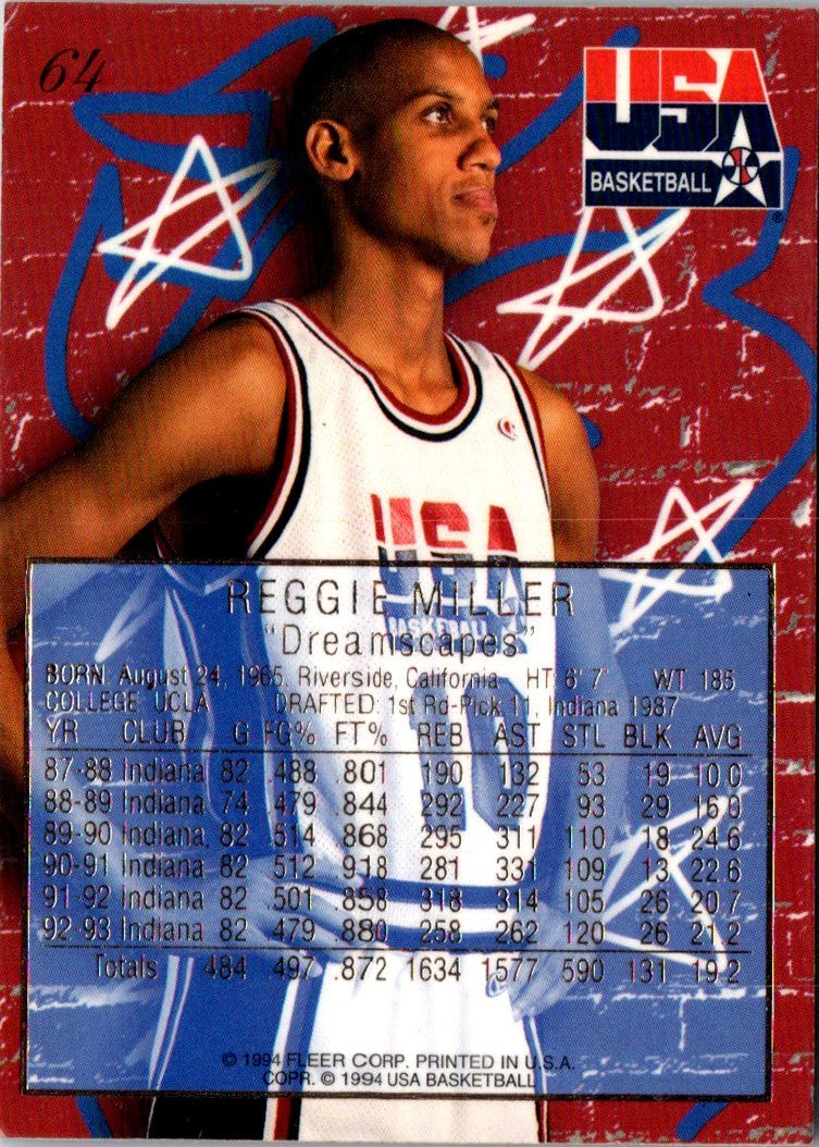 1994 Flair USA Reggie Miller