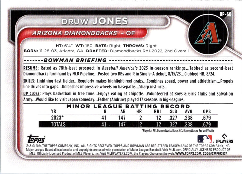 2024 Bowman Prospects Druw Jones