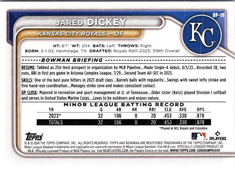 2024 Bowman Prospects Jared Dickey