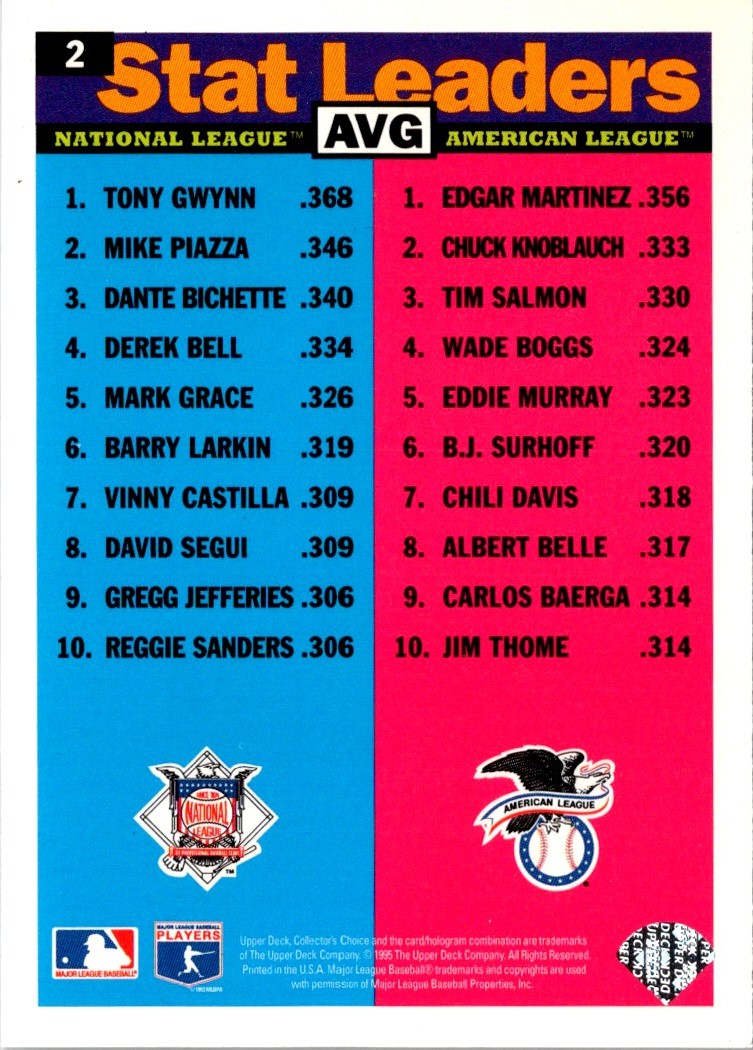 1996 Collector's Choice Edgar Martinez/Tony Gwynn