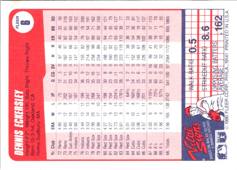 1990 Fleer Dennis Eckersley