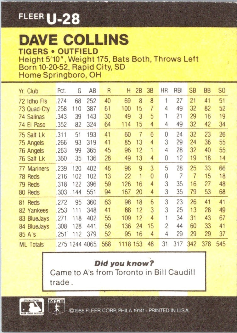 1986 Fleer Update Dave Collins