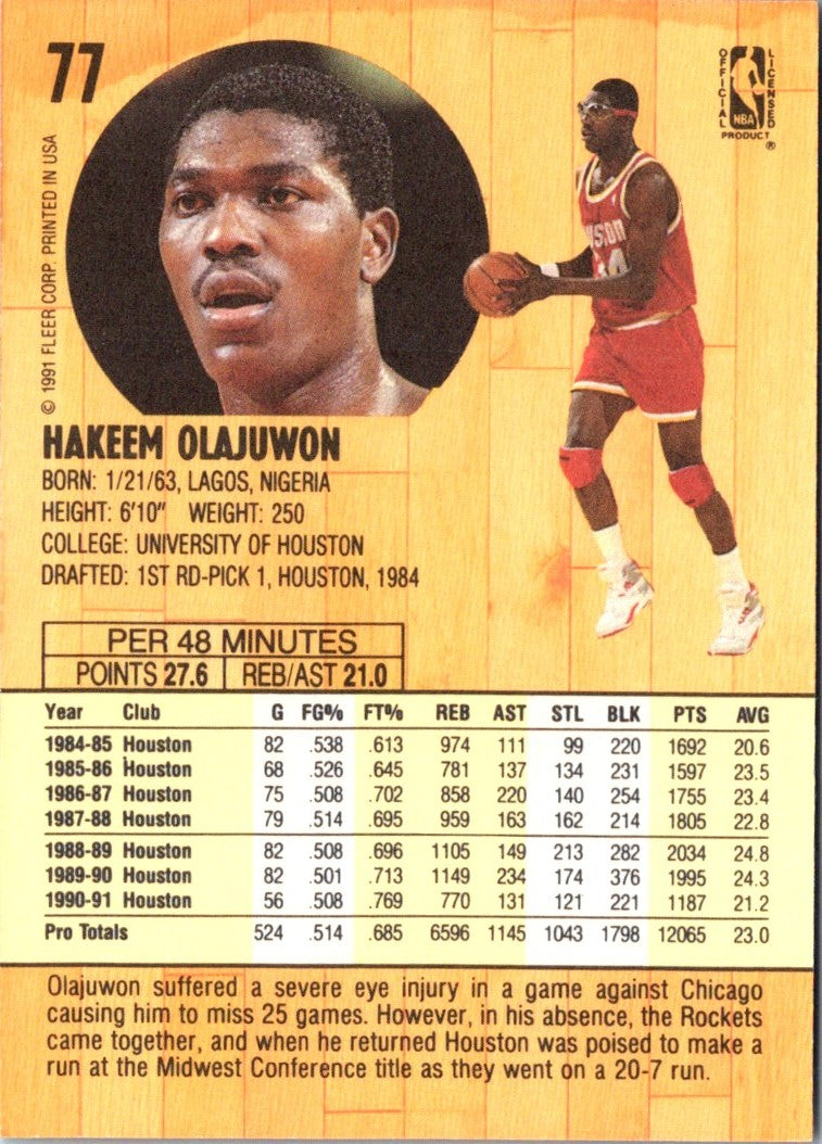 1991 Fleer Hakeem Olajuwon