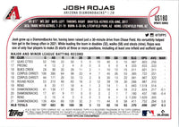 2022 Topps Update Josh Rojas #US180