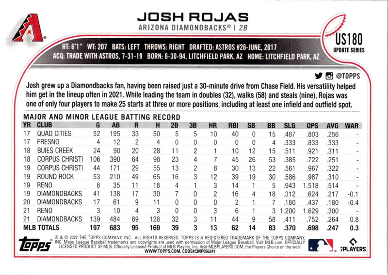 2022 Topps Update Josh Rojas