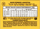 1987 Donruss Mark Langston