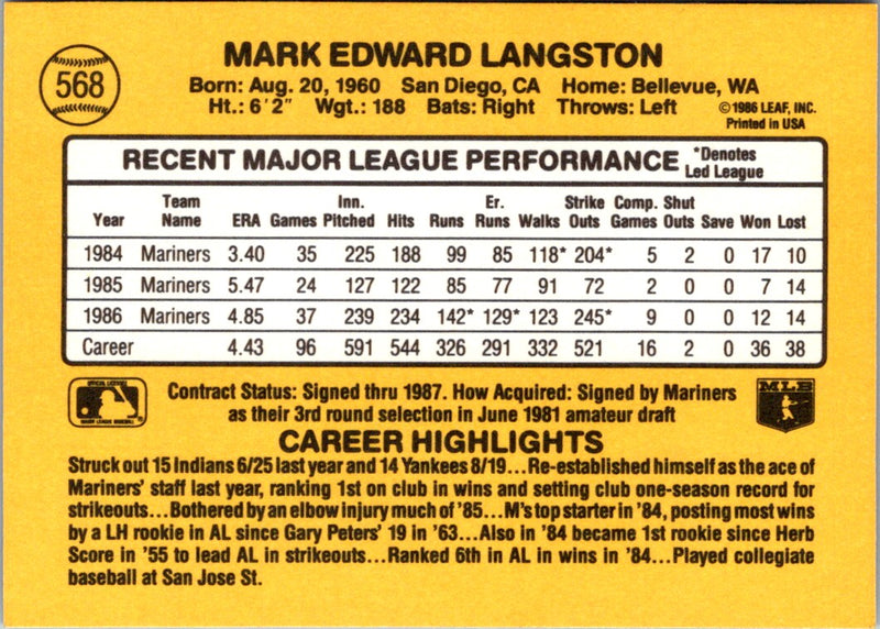 1987 Donruss Mark Langston