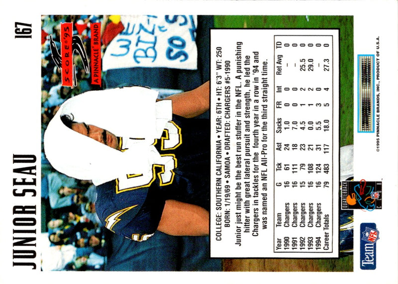 1995 Score Junior Seau