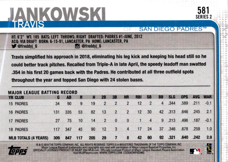 2019 Topps Travis Jankowski