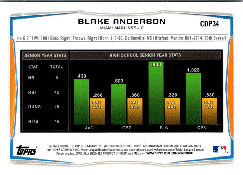 2014 Bowman Draft Picks & Prospects Chrome Blake Anderson