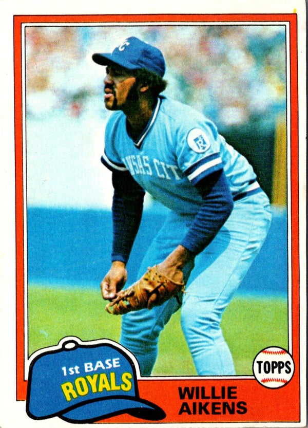 1981 Topps Willie Aikens #524