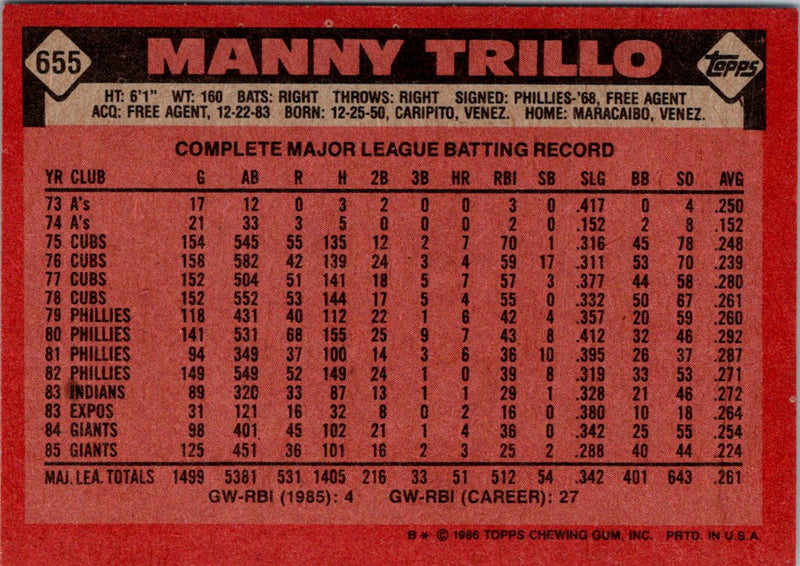 1986 Topps Manny Trillo