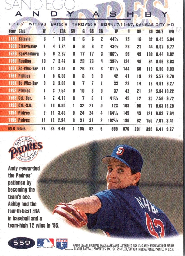 1996 Fleer Andy Ashby