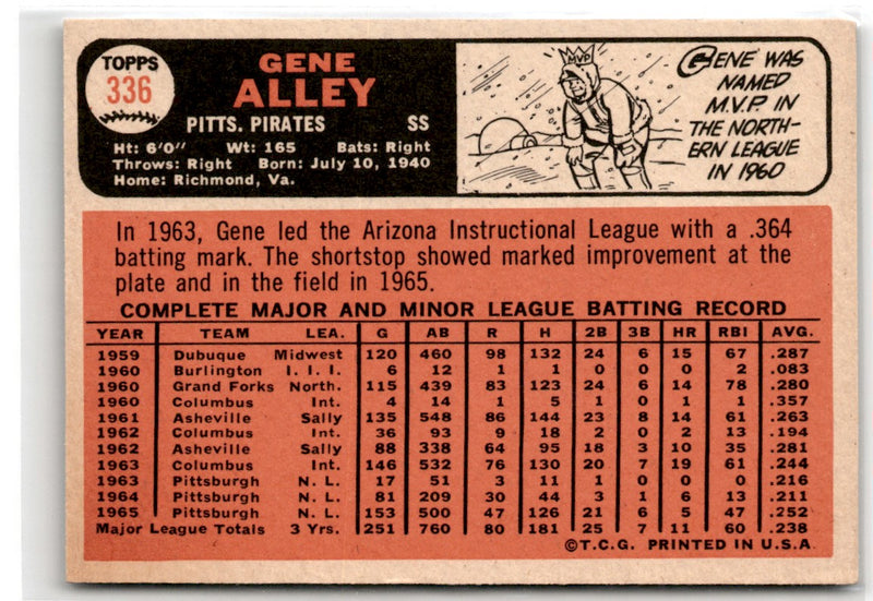 1966 Topps Gene Alley