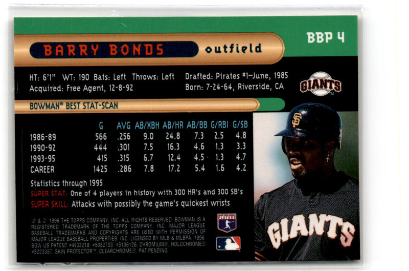 1996 Bowman's Best Mirror Image Barry Bonds/Andruw Jones/Kenny Lofton/Donnie Sadler