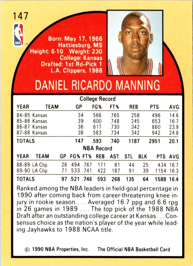 1990 Hoops Danny Manning