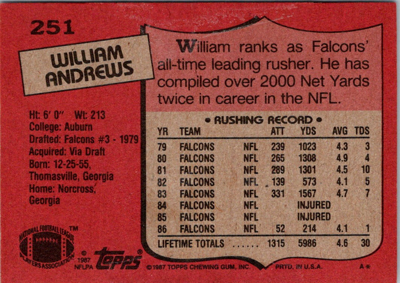 1987 Topps William Andrews