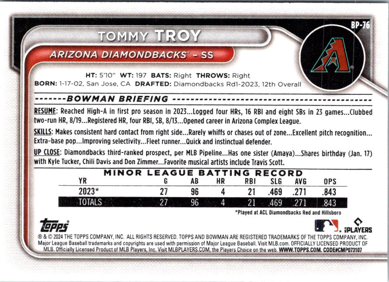 2024 Bowman Prospects Tommy Troy