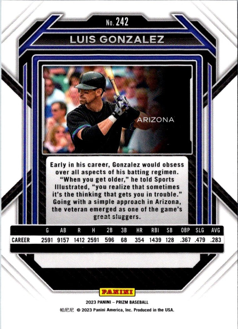 2023 Panini Prizm Blue Ice Luis Gonzalez