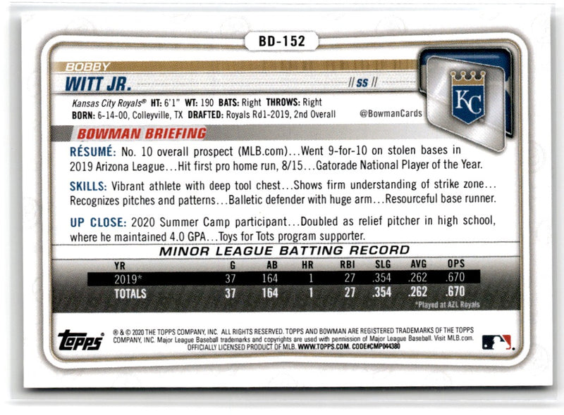 2020 Bowman Draft Edition Bobby Witt Jr.