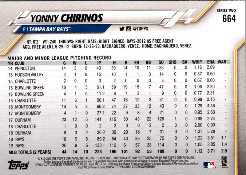 2020 Topps Yonny Chirinos