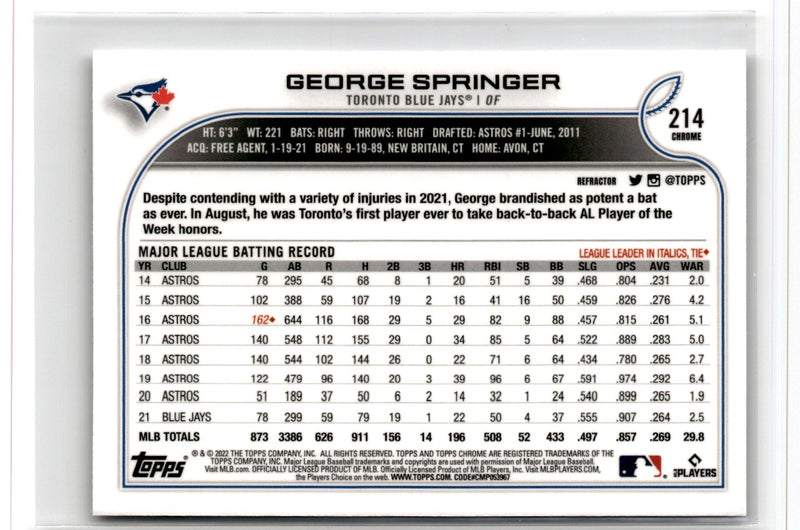 2022 Topps Chrome George Springer