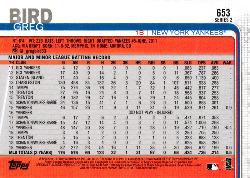 2019 Topps New York Yankees Greg Bird