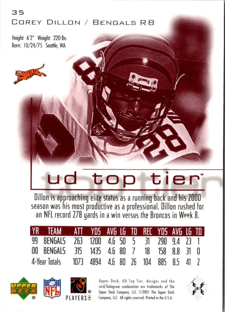 2000 Upper Deck MVP Corey Dillon