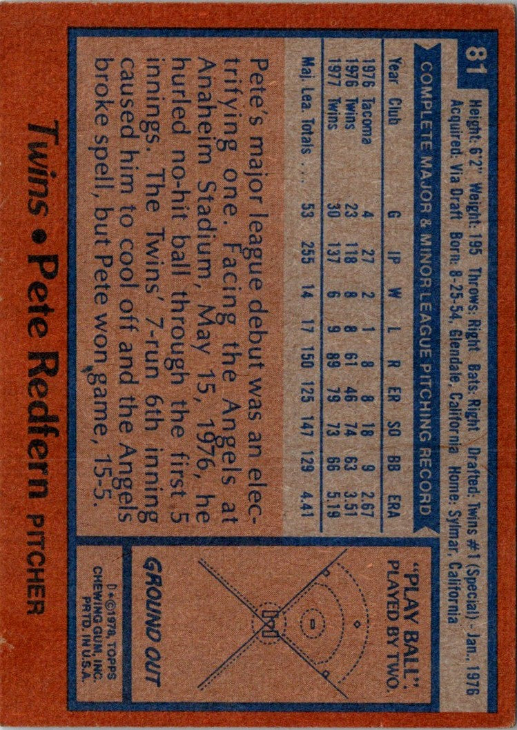 1978 Topps Pete Redfern