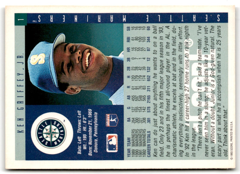 1994 Score Tombstone Pizza Super-Pro Series Ken Griffey Jr.