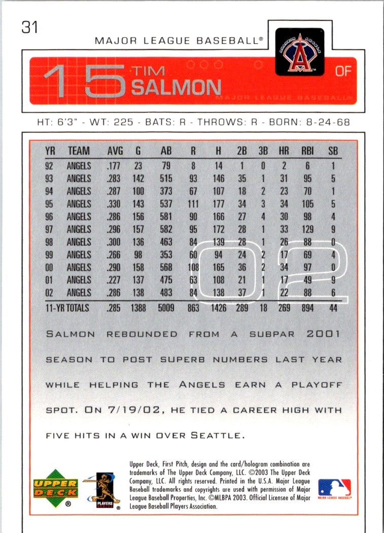 2003 Upper Deck First Pitch Tim Salmon