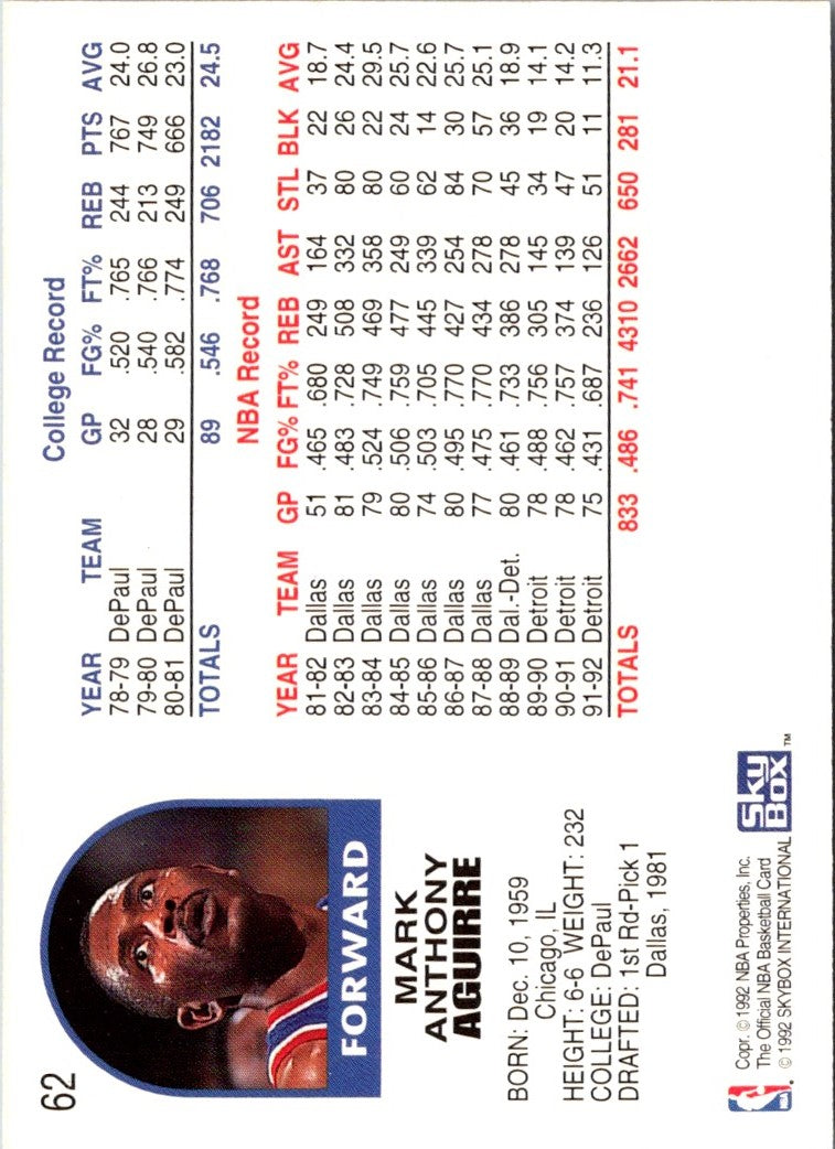 1992 Hoops Mark Aguirre