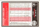 1987 Fleer Hottest Stars Joaquin Andujar
