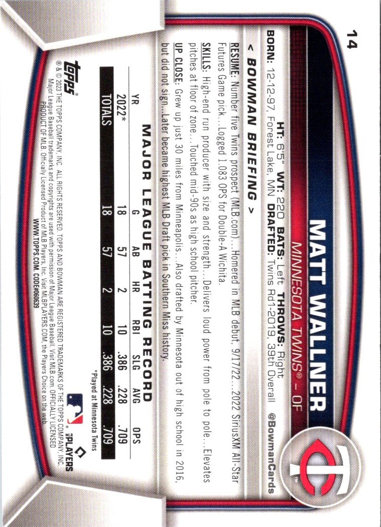 2023 Bowman Matt Wallner