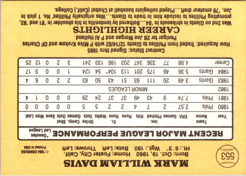 1985 Donruss Mark Davis