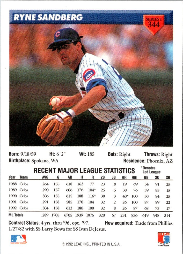 1993 Donruss Ryne Sandberg