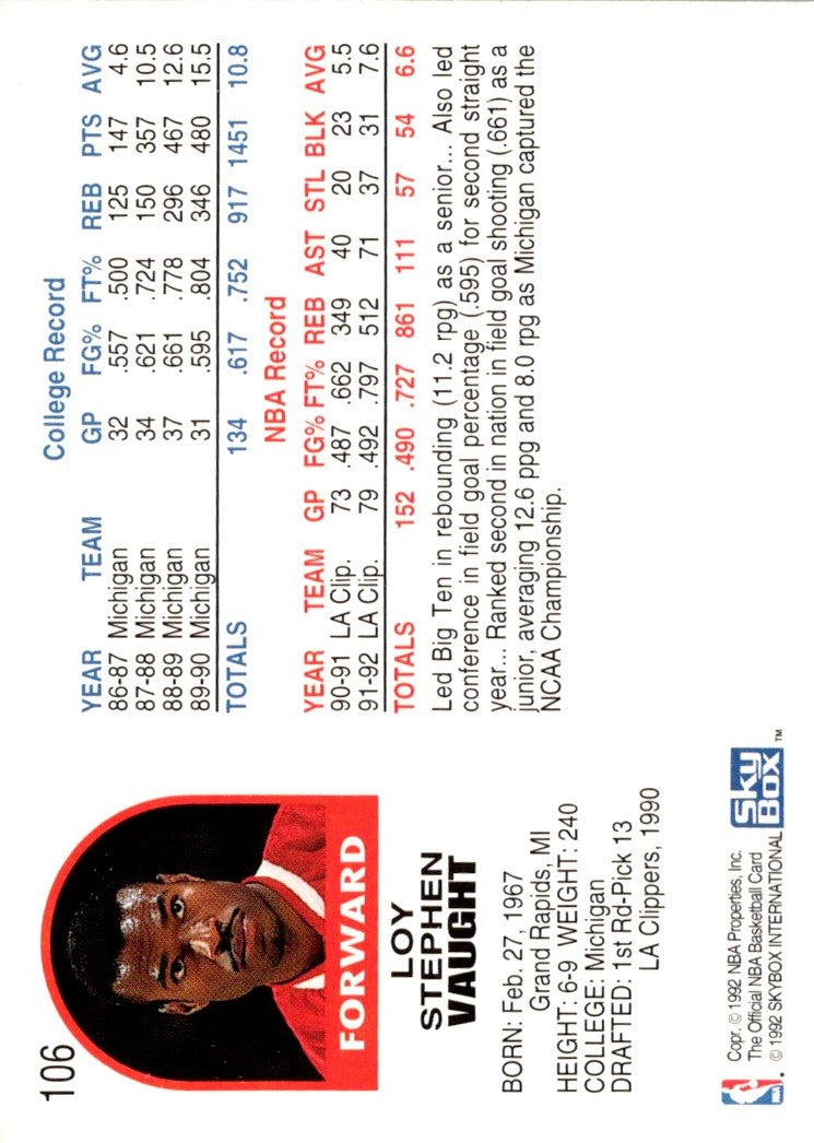 1992 Hoops Loy Vaught