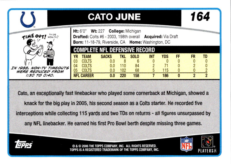 2006 Topps Cato June