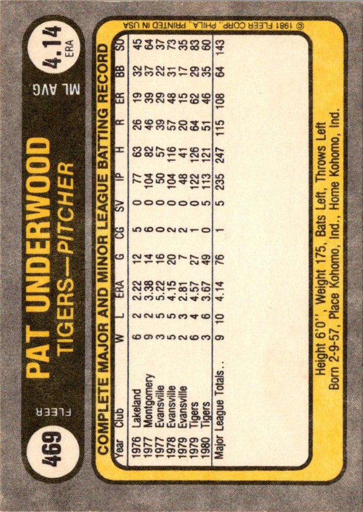 1981 Fleer Pat Underwood