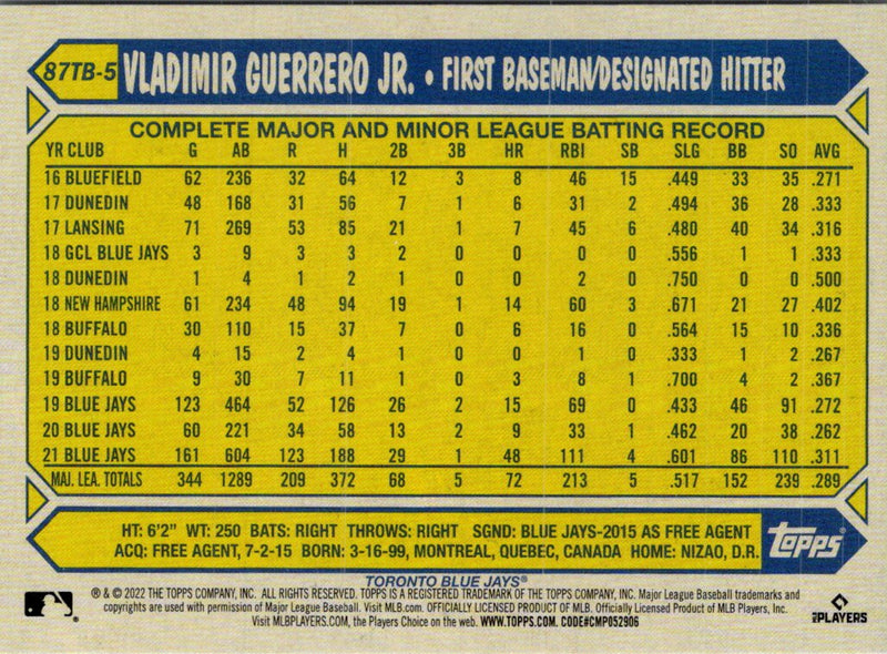 2022 Topps 582 Montgomery Club Set 2 Vladimir Guerrero Jr.