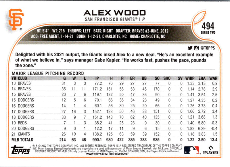 2022 Topps Alex Wood