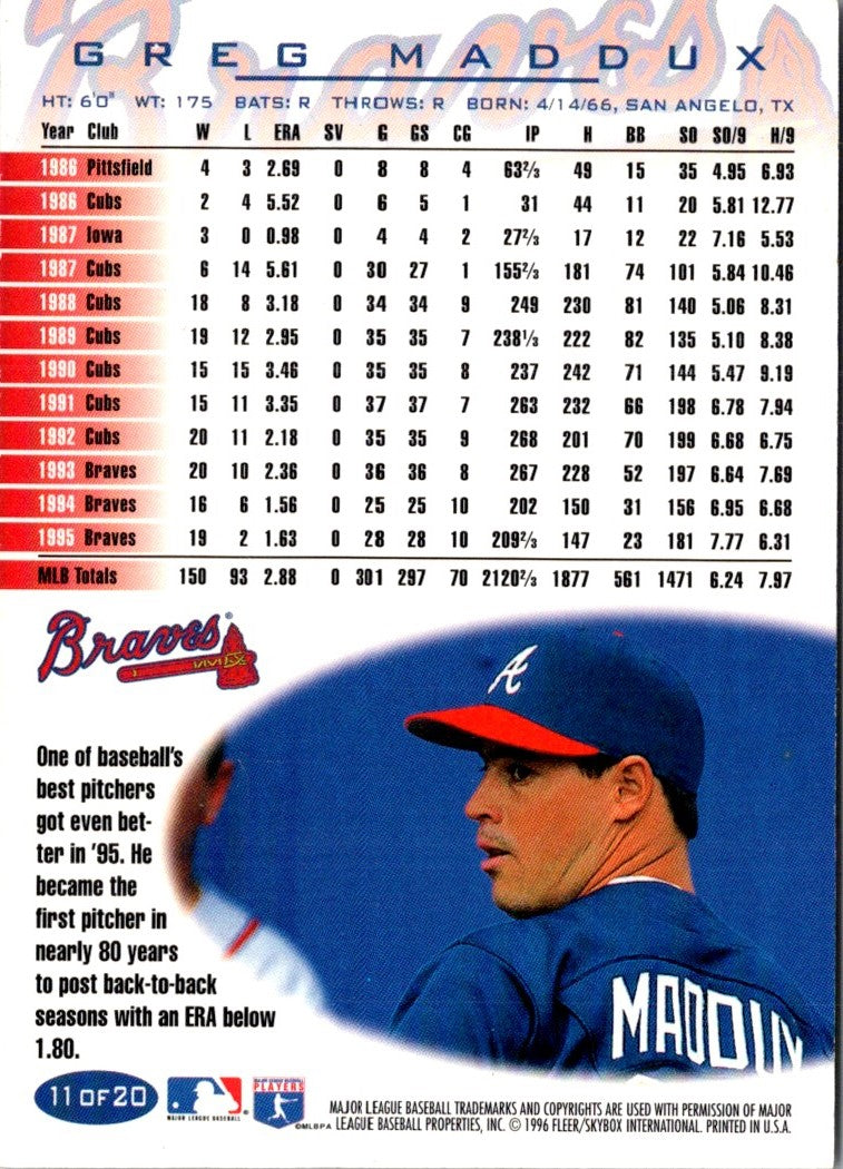 1996 Fleer Atlanta Braves Greg Maddux