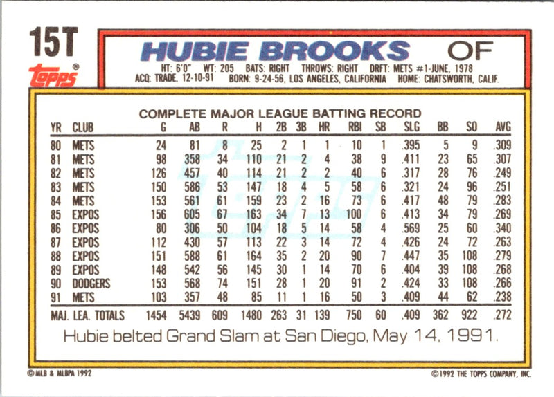 1992 Topps Traded Hubie Brooks