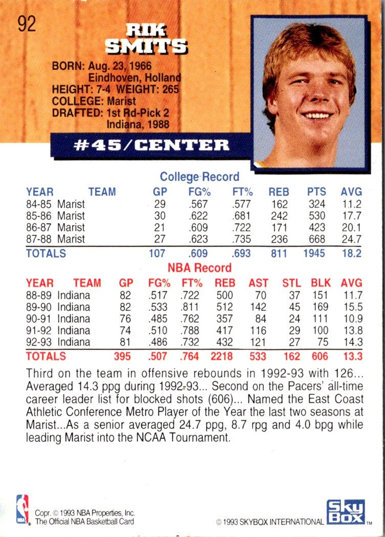 1993 Hoops Rik Smits